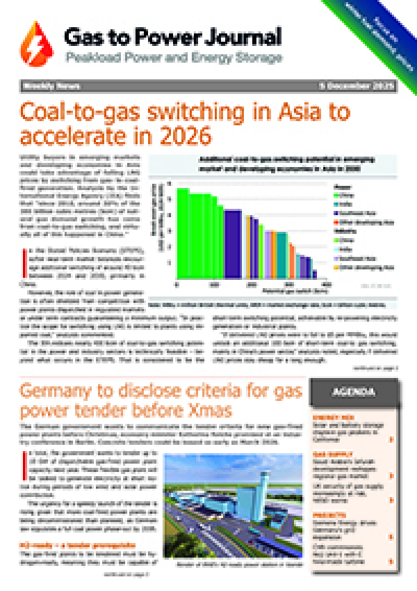Gas to Power – December 5, 2025