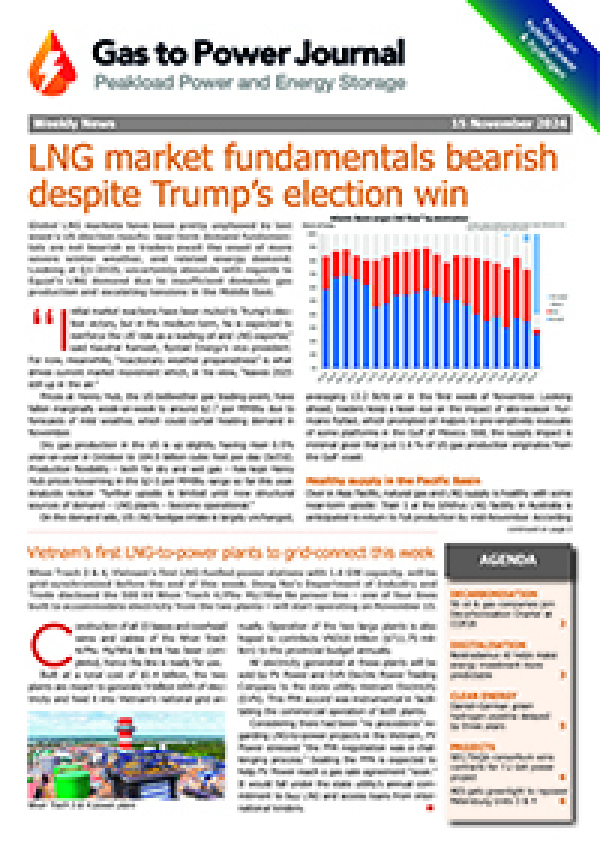Gas to Power – November 15, 2024