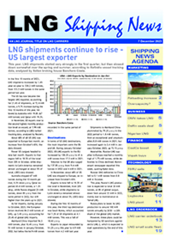 LNG Shipping News - 7 December 2023