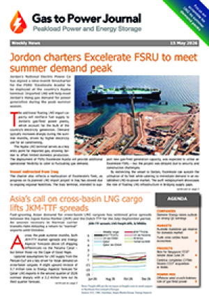 Gas to Power &ndash; May 15, 2026