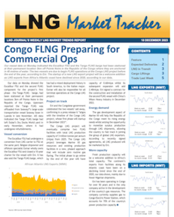 Market Tracker - 18 December, 2023
