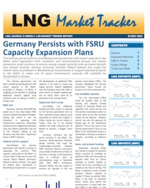 Market Tracker - 22 May, 2023