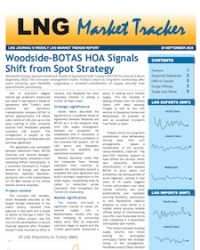 Market Tracker - 29 Sept 2025