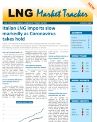 Market Tracker - March 23, 2020