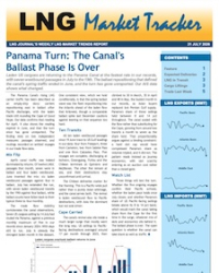 Market Tracker - 20 July 2026