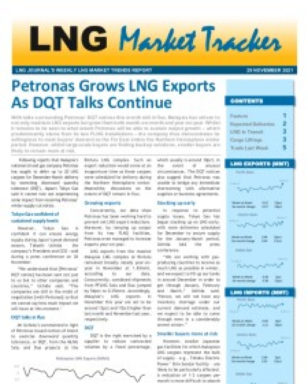 Market Tracker - November 29, 2021