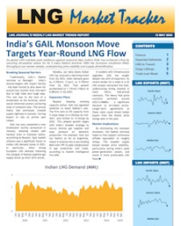 Market Tracker - 12 May 2025