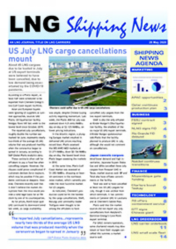 LNG Shipping News - 28 May 2020