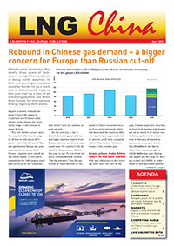 LNG China – April 2023