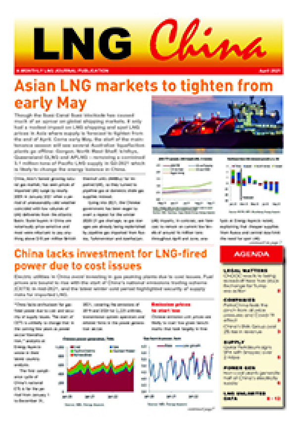 LNG China – April 2021