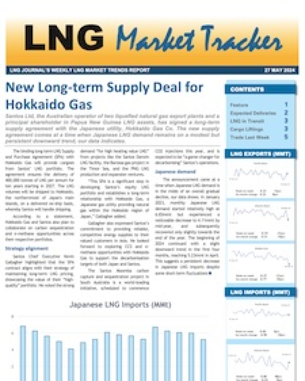 Market Tracker - 27 May, 2024