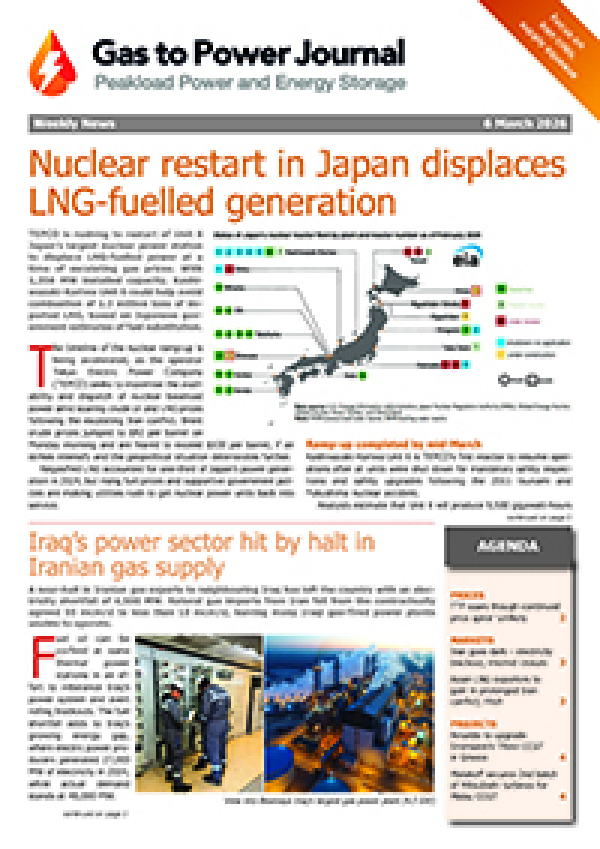 Gas to Power – March 6, 2026
