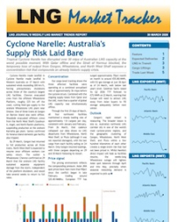 Market Tracker - 30 March 2026