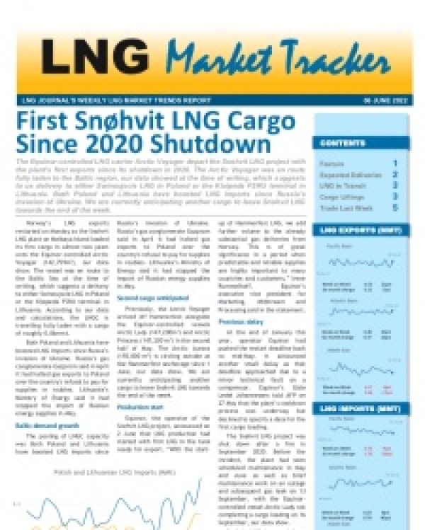 Market Tracker - 6 June, 2022