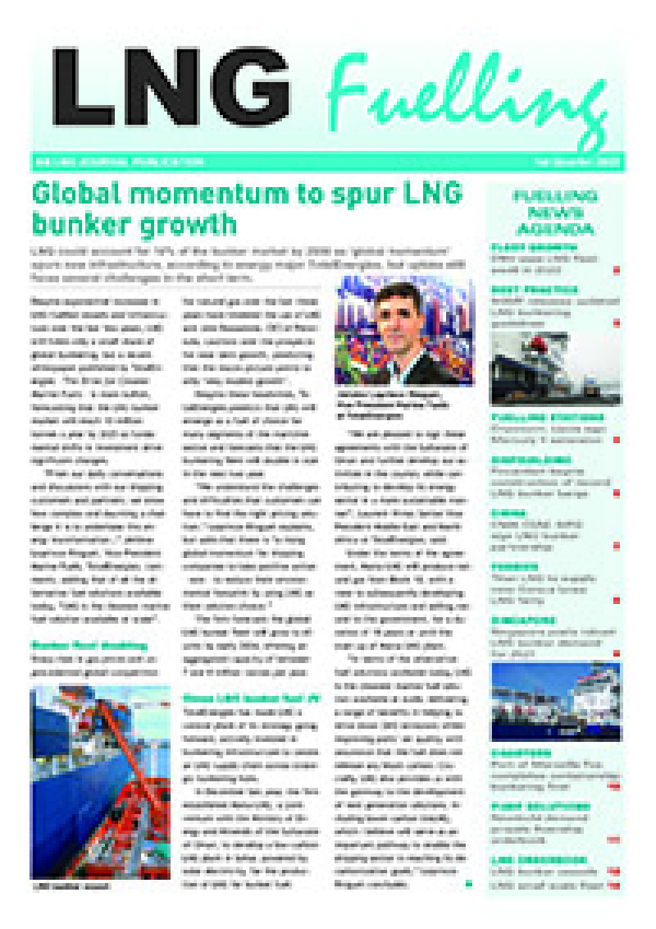 LNG Fuelling – 1st Quarter 2022
