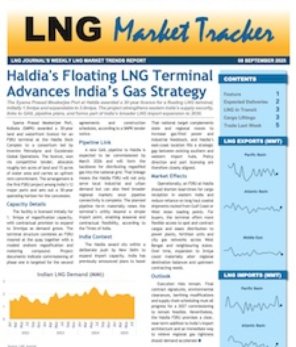 Market Tracker - 8 Sept 2025