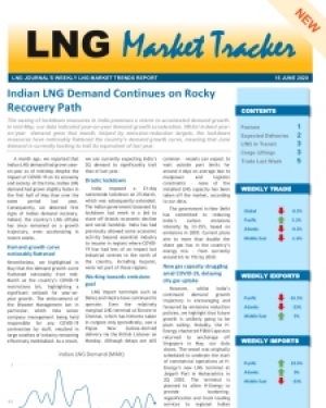 Market Tracker - June 16, 2020