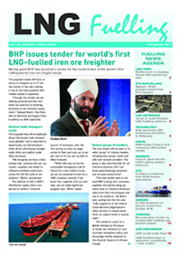 LNG Fuelling – 3rd Quarter 2019