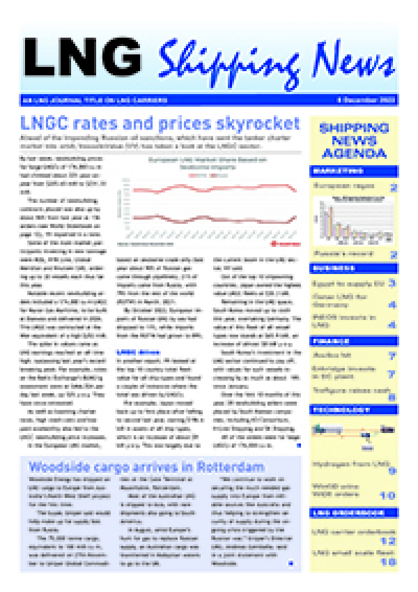 LNG Shipping News - 8 Dec 2022