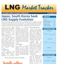 Market Tracker - 8 October, 2024