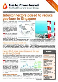Gas to Power – June 6, 2025