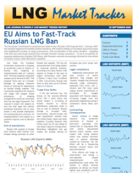 Market Tracker - 6 Oct 2025