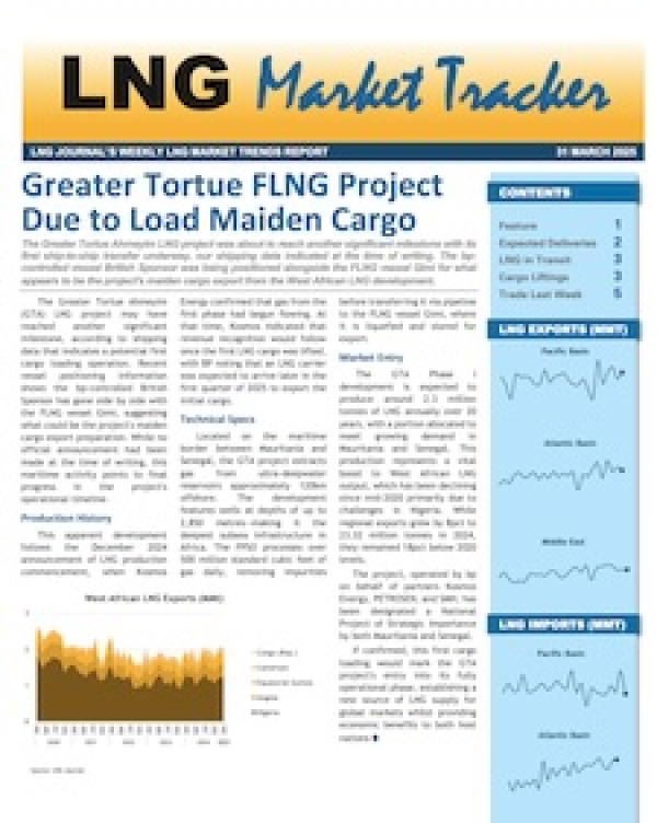 Market Tracker - 31 March 2025