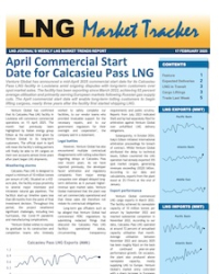 Market Tracker - 17 February 2025