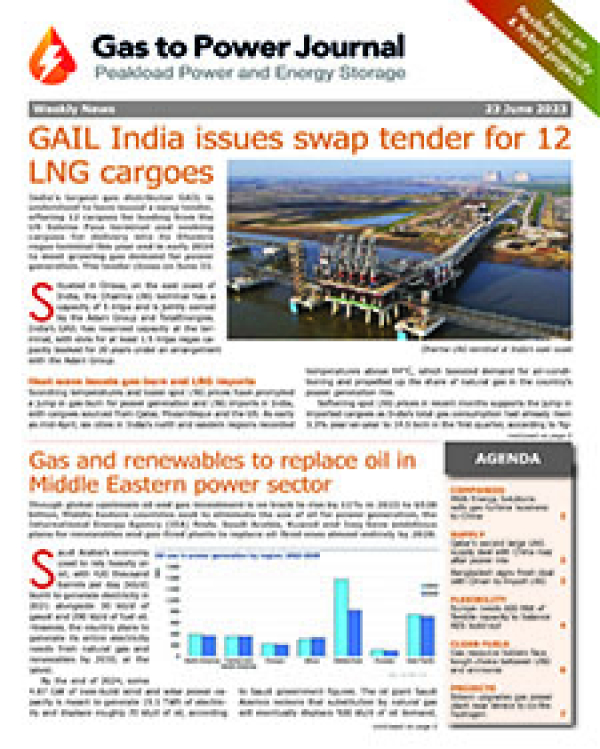 Gas to Power – June 23, 2023