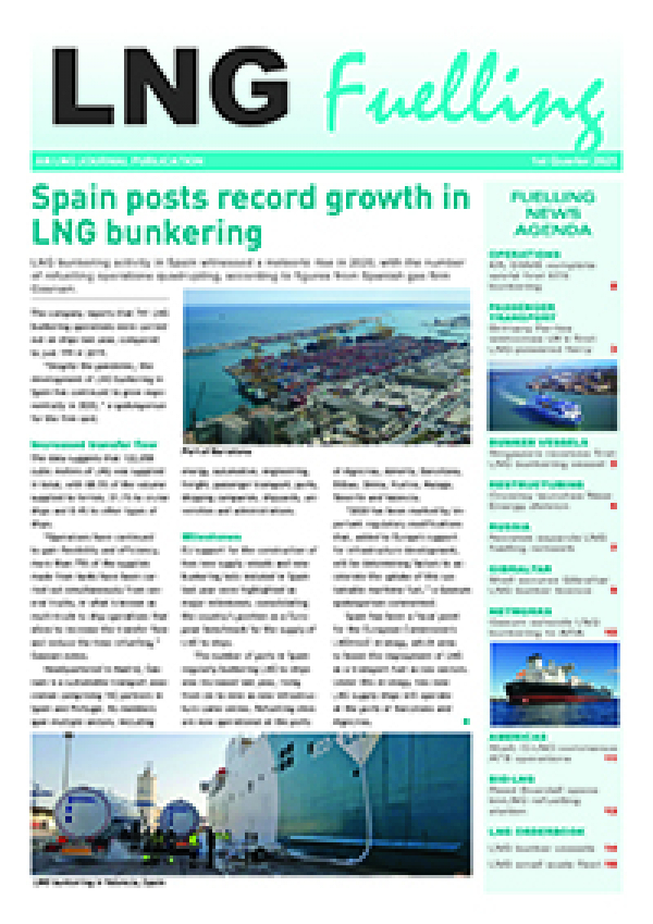 LNG Fuelling – 1st Quarter 2021