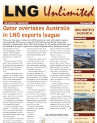 LNG Unlimited – 16 October 2025