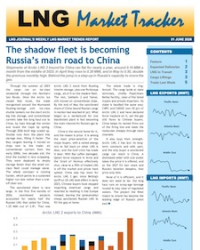 Market Tracker - 1 June 2026
