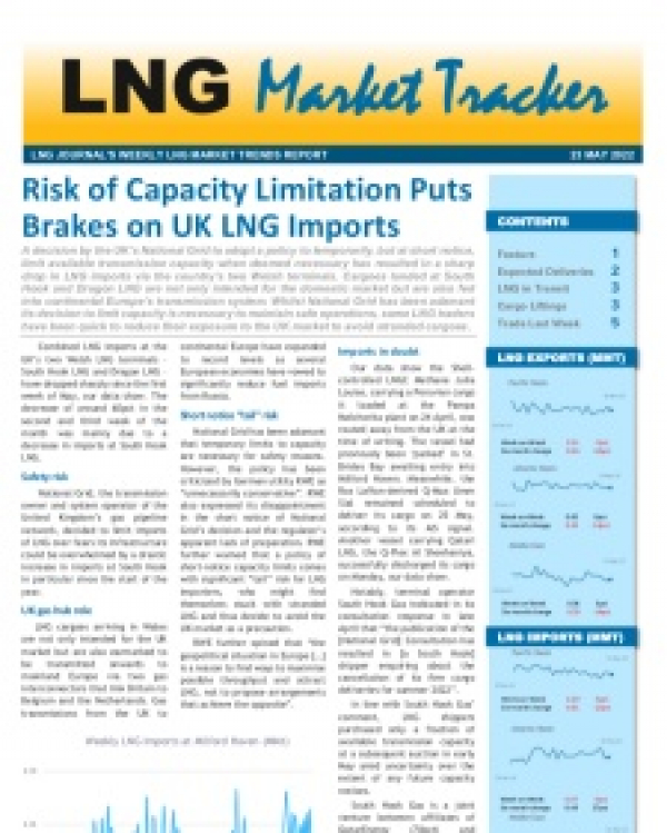 Market Tracker - 23 May, 2022